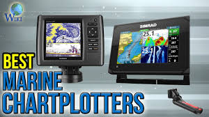 9 Best Marine Chartplotters 2017