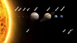 47 Animated Solar System Wallpaper On Wallpapersafari