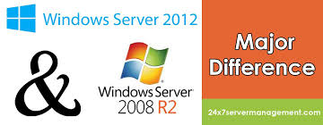 Accessing the applied tam unlock utility may give you an idea of who is in. Post Differences Between Windows Server 2008r2 2012