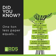 Type in your own numbers in the form to convert the units! Rds Team On Twitter Did You Know Using 1 Ton Less Paper Equals Http T Co Khlroq7ptd