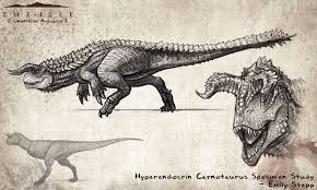 How to tell the difference. Jurassic World Sk H Dinosaur Drawing Novocom Top