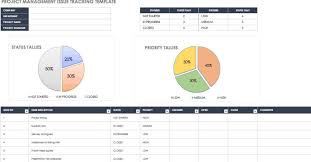 You can add a habit list with habits to track for each habit tracker printable. 4 Project Issue Tracker Excel Template Updated Call Center Spreadsheet Template Insymbio