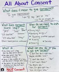 This Is How One Teacher Is Teaching Consent And People Love It Health Lessons Third Grade Teacher Teaching