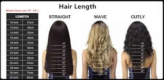 79 described how long is my hair chart