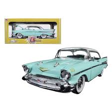 Image result for Surf Turquoise 1977 Kelvinator