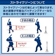KaRaDa Style バッティングティー 71〜112cm 三脚型 折りたたみ 無段階式 バッティング 練習 打撃 野球 軟式 硬式 少年野球  ソフトボール 収納袋付き スペアラバー1本セット : 地球問屋 - 通販 - Yahoo!ショッピング