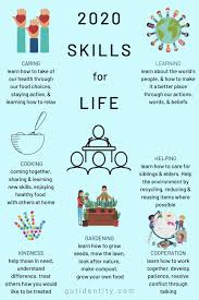 Life Skills For A Better Future Video In 2020 Life Skills Self Care Activities Social Skills