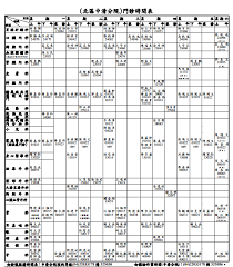 上海长征医院－－上海最好的骨科医院 （全国排名 骨科第3） 上海瑞金医院－－上海最好的骨科医院 上海仁济医院－－上海最好的消化内科医院（全国排名消化内科第2） 复旦大学附属中山医院－－上海最好的消化内科医院（全国排名 消化内科第6）. åæœˆä»½ä¸­æ¸…åˆ†é™¢é–€è¨ºæ™‚åˆ»è¡¨ åœ‹è»å°ä¸­ç¸½é†«é™¢ä¸­æ¸…åˆ†é™¢ ç¤¾å€é†«ç™‚ Facebook