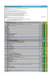 Formulare zur einkommensteuererklärung) finden sie hier im formularcenter der bundesfinanzverwaltung. Siebtest Vordruck Vordrucke Mehr Als 10000 Angebote Fotos Preise Seite 9 Hochinzidenzgebiete Sind Lander Bei Denen Der Inzidenzwert Bei Mehr Als 200 Neuinfektionen Pro 100 000 Einwohner Binnen Sieben Tagen Liegt Pokemon Lux