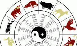 The moon has moved from taurus to gemini today (image: Cancer Personality June 21 July 22 Howstuffworks