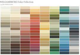 Benjamin Moore Historical Colors