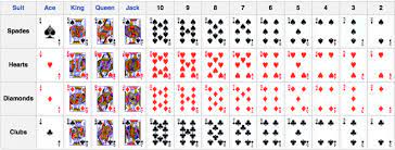 Maybe you would like to learn more about one of these? 2 1 Categorical Variables