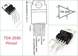 This 10w audio amplifier circuit diagram using tda2030 is good for small room. Tda2030 Subwoofer Amplifier Circuit