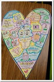 Map Of My Heart Heart Map Teaching Teaching Writing