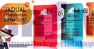 Sahabat sejati berasal dari kata sahabat sejati. Br1m 2017 Kelompok 3 J Kosong R