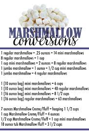 marshmallow conversions cookies and cups chart