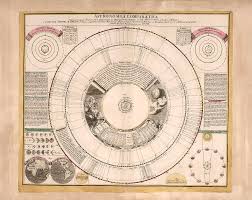 astronomia comparativa comparative chart of the planets celestial chart astronomical chart