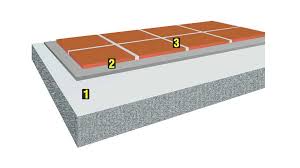 Start by sweeping the whole concrete floor thoroughly in order to remove debris and dust that may have set on the concrete. Tiling Onto Green Screeds Or Concrete