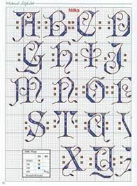 We did not find results for: Med 1 Of 4 Cross Stitch Fonts Cross Stitch Alphabet Patterns Cross Stitch Letters