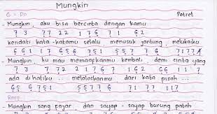 Not Angka : Potret - Mungkin | Aulia's World