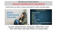 Major Depressive Disorder | High-Yield PANRE & PANCE Facts