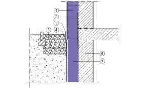Dämmung der kellerwand von innen. Jackodur Kelleraussenwand Dammung
