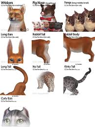 No, having pets (aside from fish in bowls) requires the cats & dogs expansion pack. List Of All My Cc For Your Animals In 2021 Sims 4 Pets Sims Pets The Sims 4 Packs