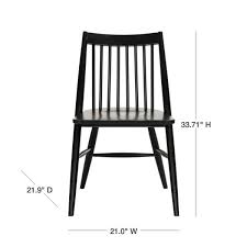 Pin On Dining Room Decor