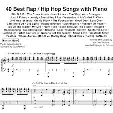 We did not find results for: 40 Best Rap Hip Hop Songs With Piano Instrumental Piano Medley In 1 Take Youtube