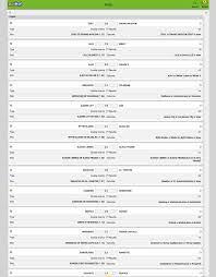 It is often difficult to get good combinations of games that keep the chance of winning high. Yesterday 25 Games One Sure Soccer Prediction Facebook