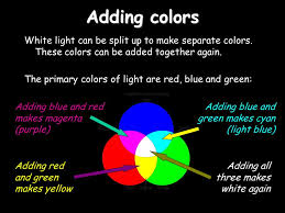 Overall, brown and gray are created when you mix primary colors together, so that makes sense. Color White Light Is Not A Single Color It Is Made Up Of A Mixture Of The Seven Colors Of The Rainbow We Can Demonstrate This By Splitting White Light Ppt