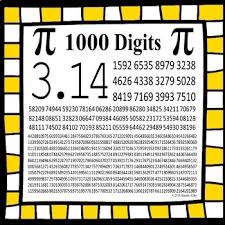 A creative space for inspiration and exploration. 1000 Digits Of Pi Day Poster And Printout By Teacher Abby Tpt