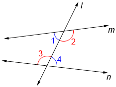 Each pair of these angles are inside the parallel lines, and on opposite sides of the transversal. Alternate Interior Angles