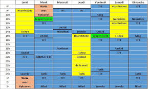 Our collection of free timeline and planning templates for powerpoint and google slides will help you plan efficiently and meet your deadlines. Armateam V Twitter Semaine De Vacances Oblige Le Planning De La Semaine Est Graphiquement Plus Light Du Wow Du Hearthstone Du Tft Et Du Teppen Sont Au Programme Armatorlk Un33dhs Thefishou Lowelohs