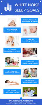 We All Have Goals But Do You Have A Sleep Goal A Good Long Sleep Keeps You Alert Productive And Healthy Start Working White Noise Sleep White Noise App