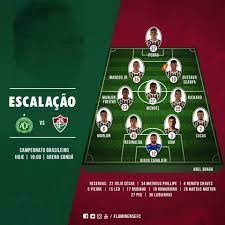 Contratado como uma espécie de coringa, ele já atuou aberto pela. Time De Guerreiros Escalado Fluminense Football Club Facebook