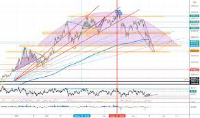 Bitcoin price in usd real time bitcoin chart kitco. 5xp998iwbu20vm