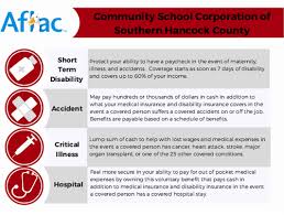 Do not waste your money. Aflac Voluntary Benefits Community School Corporation Of Southern Hancock County