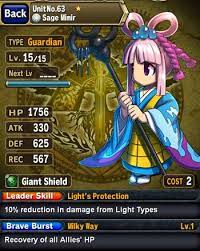 A unit's type can be confirmed on their details screen. Brave Frontier Guide Units Without The Sarcasm