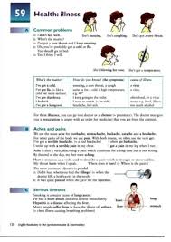 Synonyms may differ by their 68. Cambridge English Vocabulary In Use U59 U60 Health Fitness Pages 1 4 Flip Pdf Download Fliphtml5