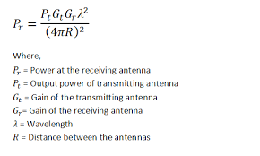Friis Transmission Equation Calculator