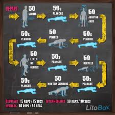Circuit Crossfit Litobox Programme Sportif En Circuit Musculation