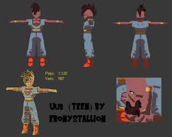 The franchise features an ensemble cast of characters and takes place in a fictional universe, the same world as toriyama's other work dr. Dragon Ball Z Uub Lowpoly Model By Theebonystallion On Deviantart