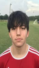 Midwestern State University Men's Soccer Scholarships Guide