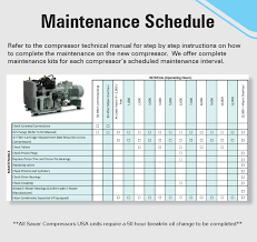 Get this from a library! Care For Your Air A Guide To Air Compressor Maintenance Compressed Air Best Practices