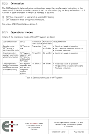 Learn about the different wonderlic tests. He Ic2charger Wireless Power Transmission System Test Report 170269 Au01 W02 Rf Report V1 Heine Optotechnik Gmbh Kg