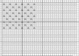 Free cross stitch patterns and charts. American Flag Cross Stitch Pattern Fashion Slap