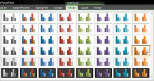 Chart Styles In Powerpoint 2007 For Windows
