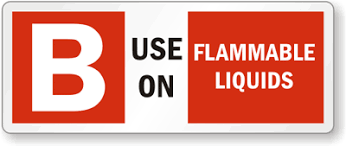 Class B Fires Involve Flammable Or Combustible Liquids Such As Gasoline Kerosene Grease And Oil T Fire Prevention Fire Extinguishers Fire Extinguisher Types … for class b fires are foam, vapourizing liquids, carbon dioxide and dry powder.
