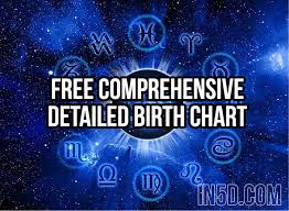 Free Comprehensive Detailed Birth Chart In5d